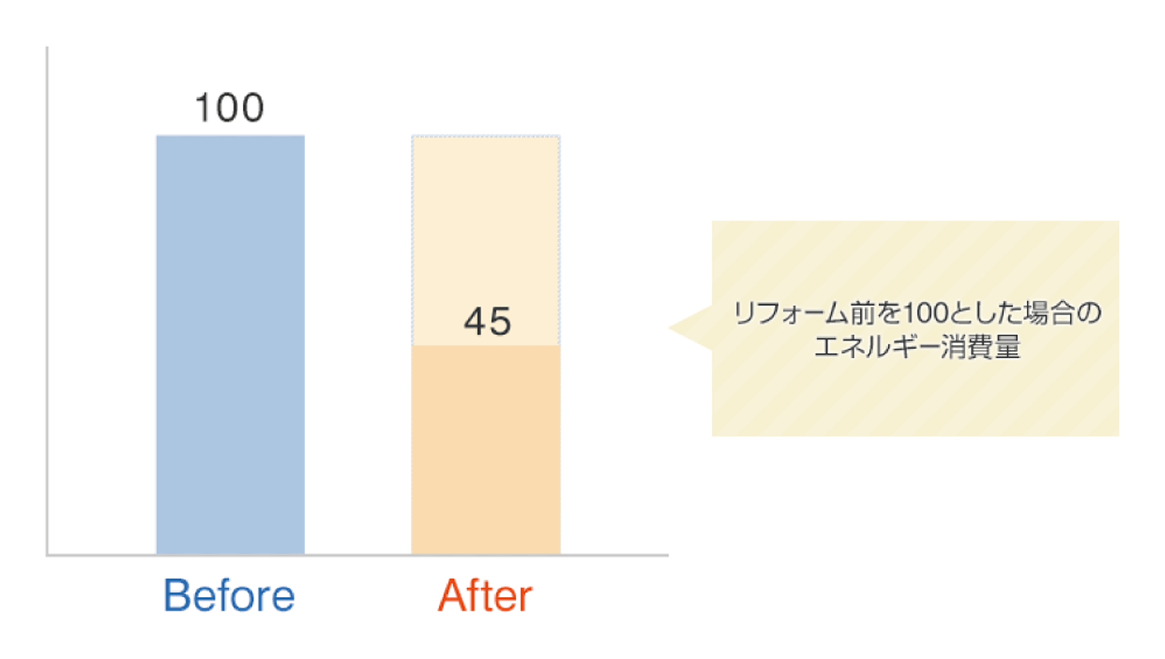 実際の工事の様子_画像