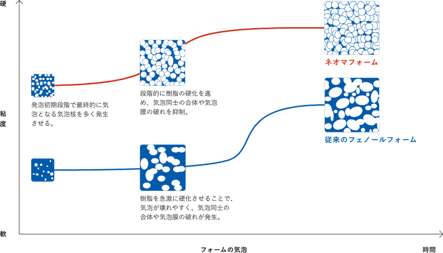 断熱性と長期性能_画像