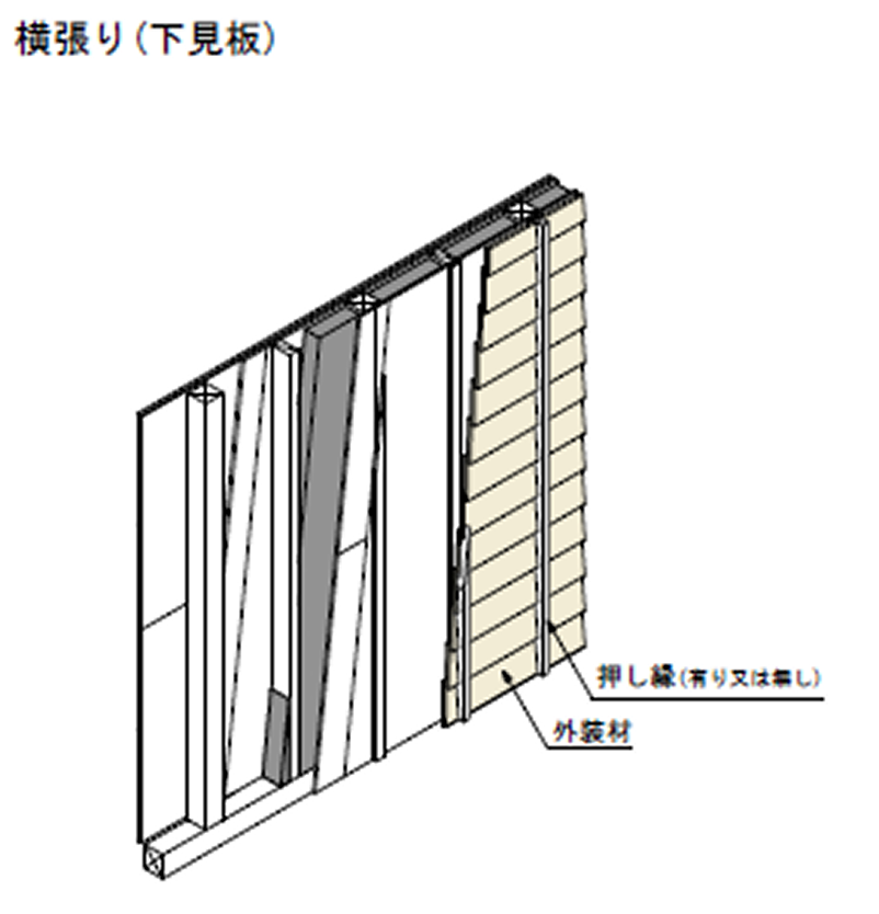 Horizontal lap (shiplap) siding installation diagram