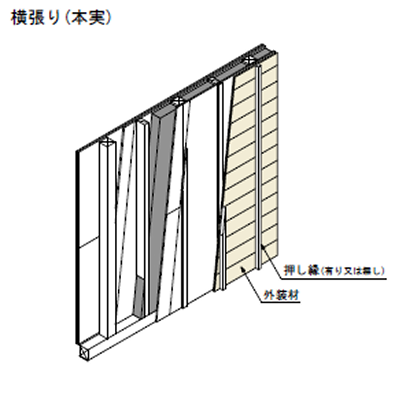 Horizontal tongue and groove siding installation diagram
