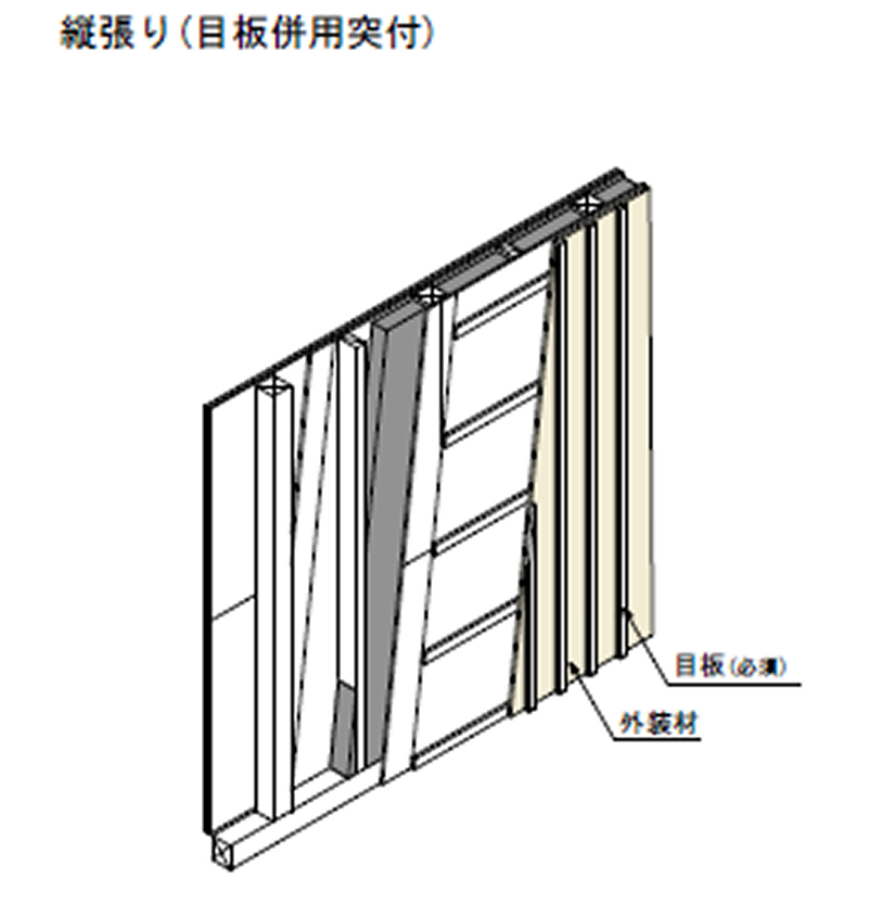 Vertical siding with joint cover batten diagram