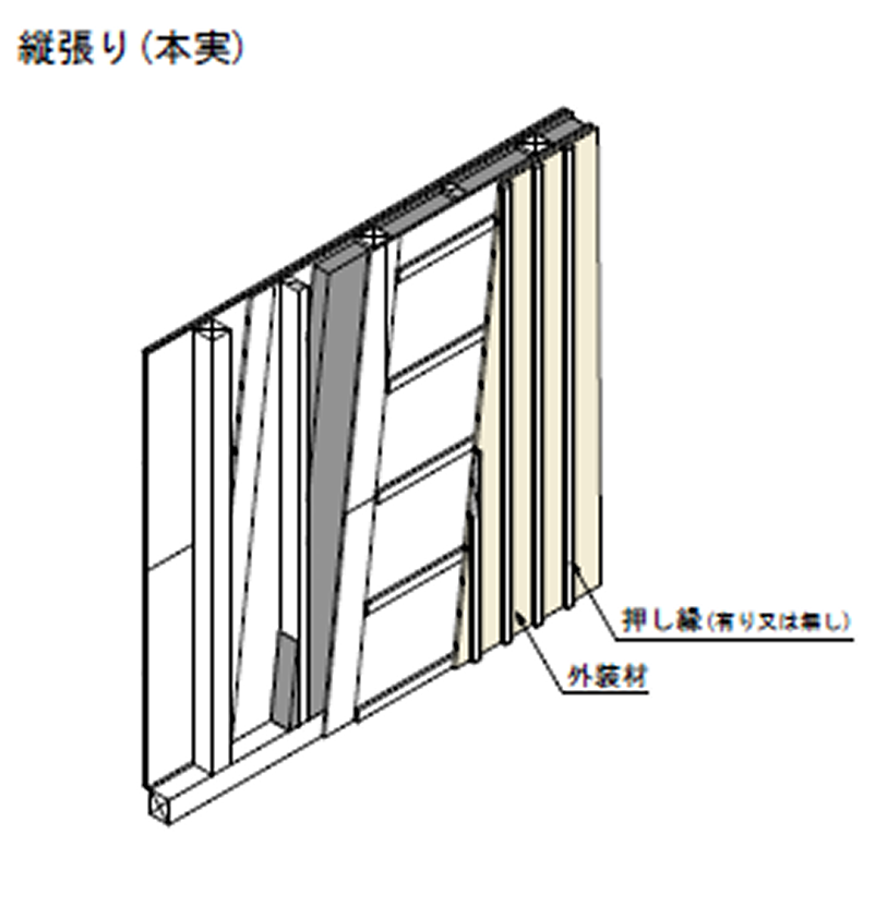 Vertical tongue and groove siding installation diagram