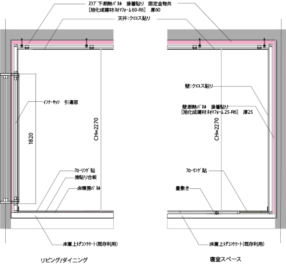 Rcマンションの工事実例 ネオマフォーム ネオマジュピー ネオマゼウス 旭化成の断熱材