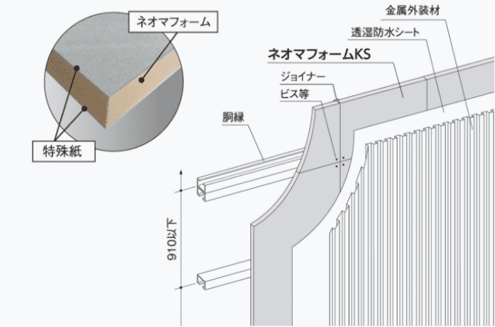 スラブ下 (外断熱)用途、免震ピット(外断熱)用途画像