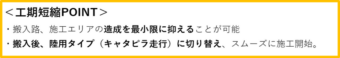 工期短縮POINT（軌陸両用小型杭打機）