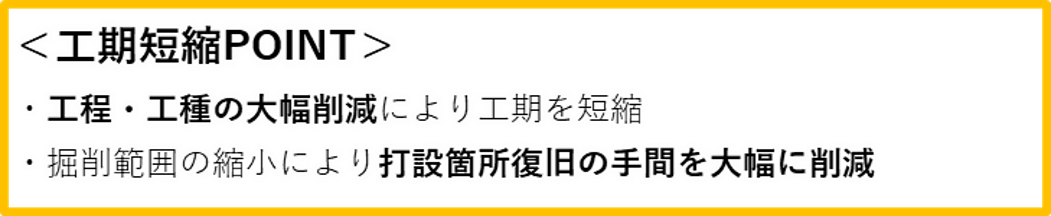工期短縮POINT（J-DAIA工法）
