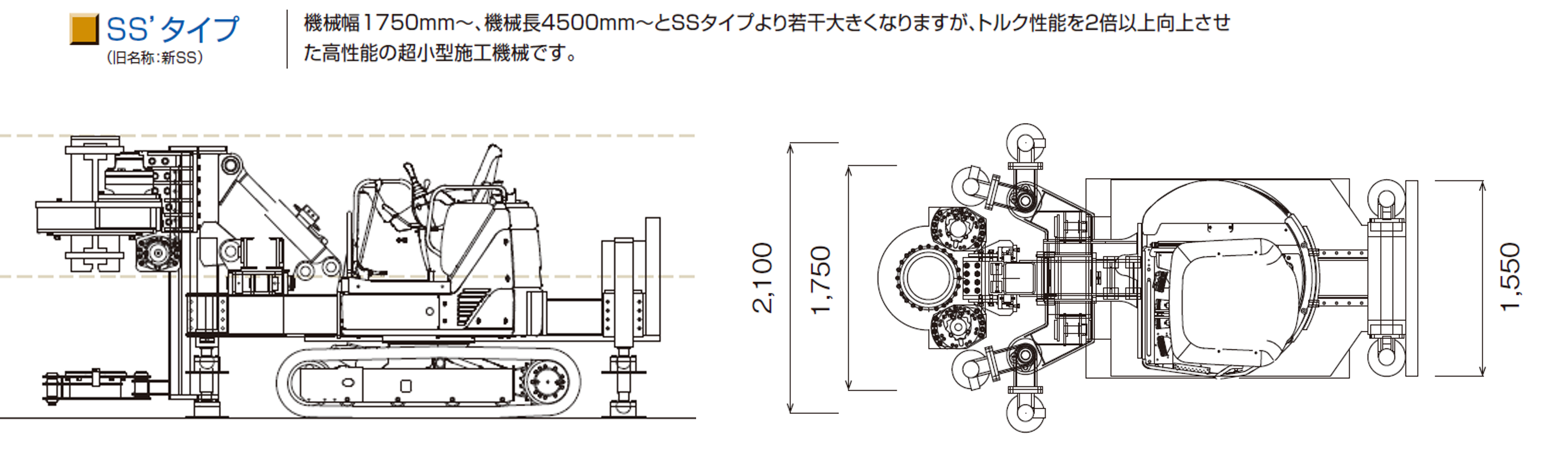 施工機（SS’タイプ）説明図