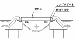 イメージ図
