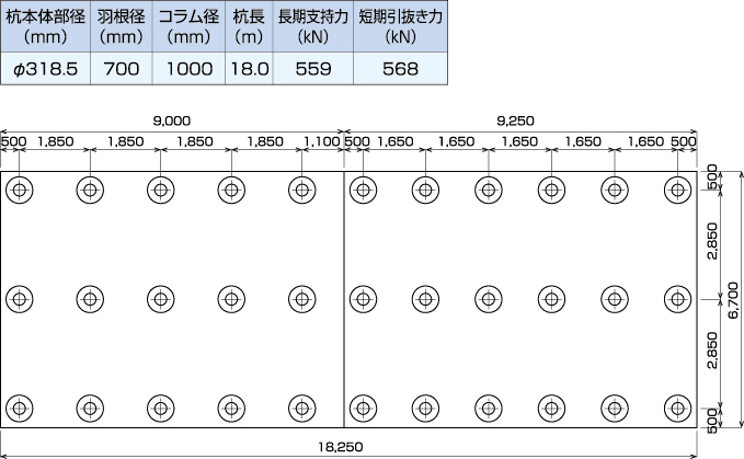 杭明細と杭配置