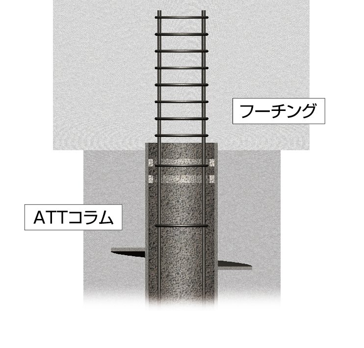 杭頭接合のイメージ