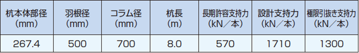 杭仕様